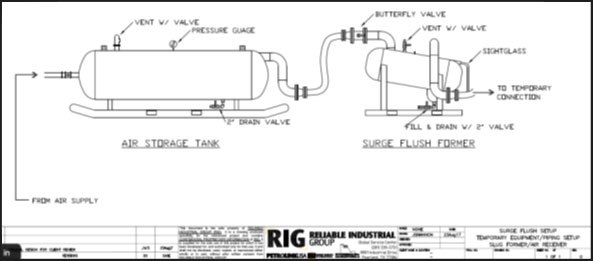 Diagram.